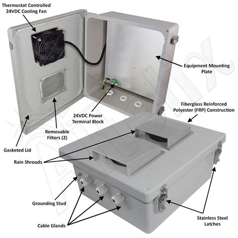 insulated electrical enclosure|weatherproof enclosure with cooling fan.